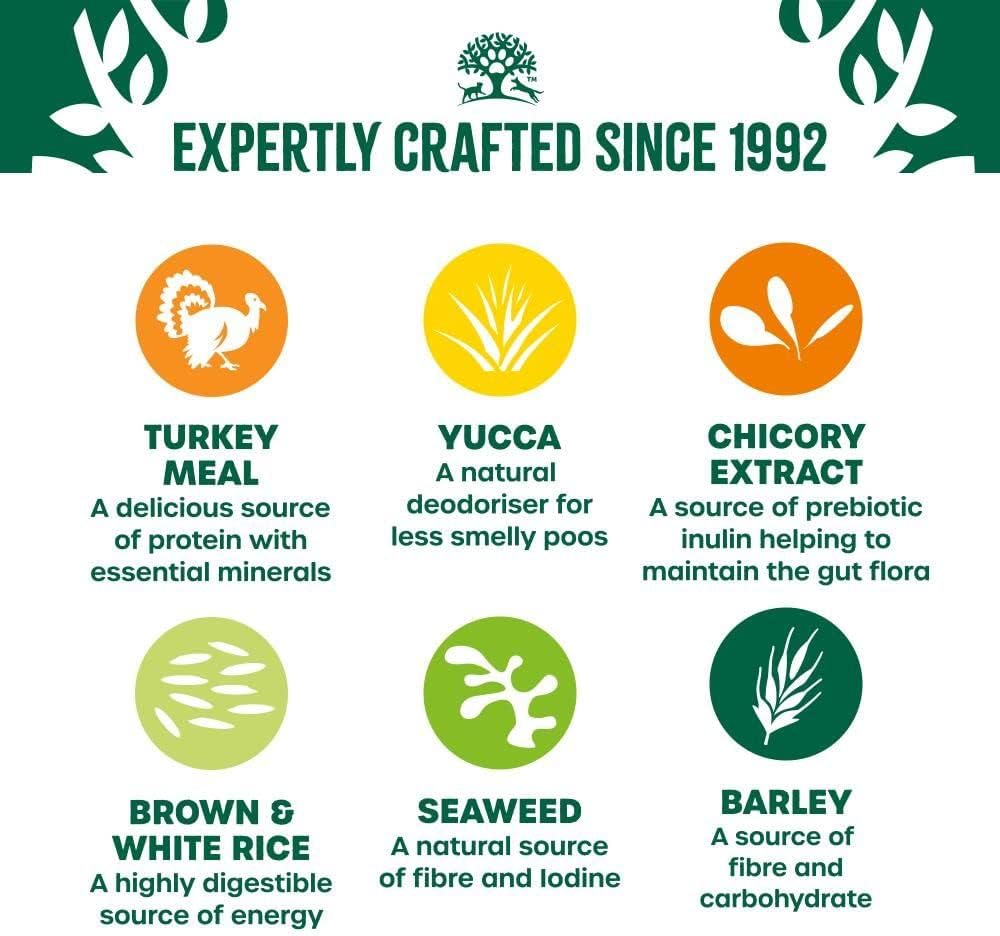 James Wellbeloved Junior Turkey & Rice 2 kg Bag, Hypoallergenic Dry Dog Food - Image 2